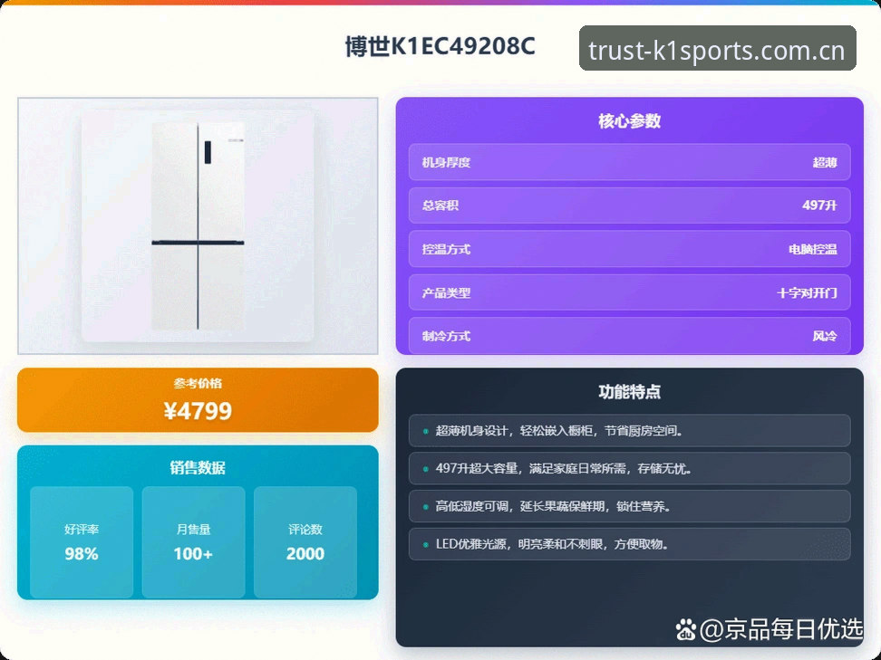 K1体育平台体育博彩新手完整指南：从注册到投注的实用经验分享